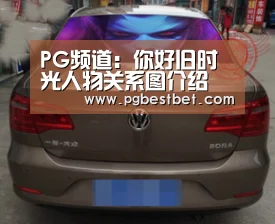 PG服务